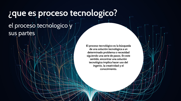 Proceso Tecnologico By Matias Perez