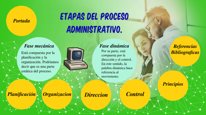 Proceso Administrativo By Tatiana Alejandra On Prezi