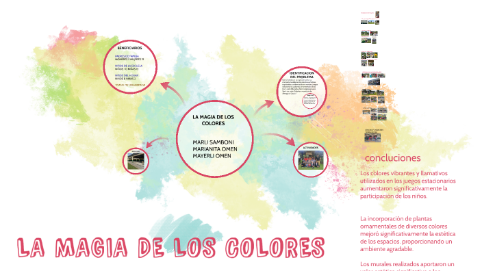 la magia de los colores by LEIDY KATERINE ALVAREZ on Prezi