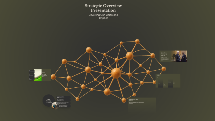 Strategic Overview Presentation by Liwia Santos on Prezi