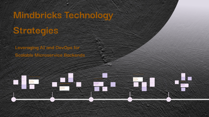 Mindbricks Technology Strategies by Ali Aydin on Prezi