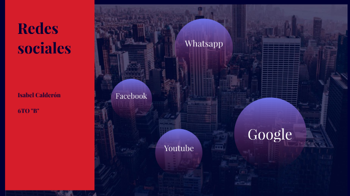 Redes sociales by isabel isa on Prezi