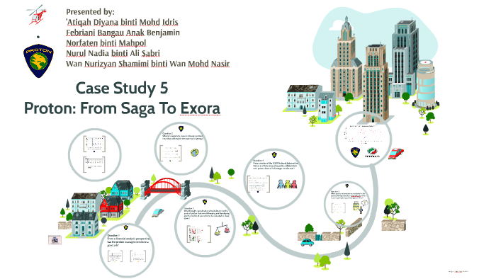 Case study from saga to exora 05 image