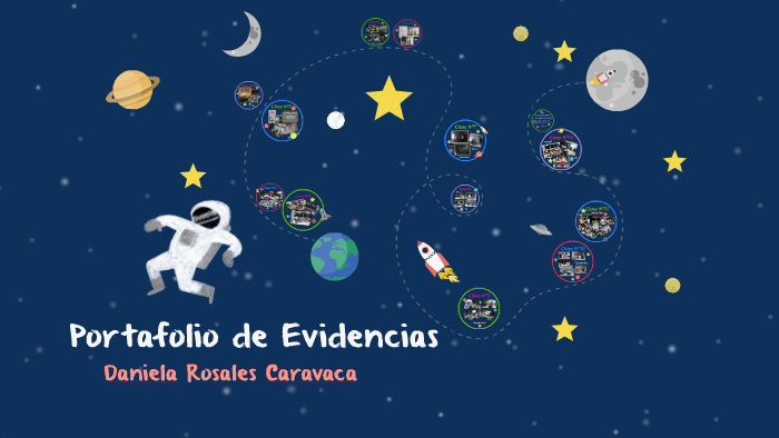 Portafolio de Evidencias by Daniela Rosales on Prezi