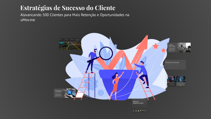 Estratégias de Sucesso do Cliente by Marcelo de Oliveira Ribeiro on Prezi
