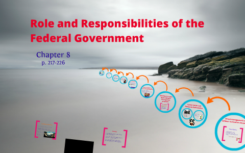 The Leisure Service System:Role of the Federal Government by Laura ...