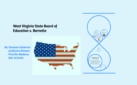 west virginia state board of education v. barnette