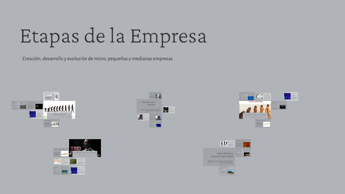 Etapas de la Empresa by Ana Maria Blas on Prezi