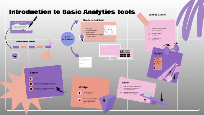 Introduction to basic data analytics tools by Nguyễn Ly on Prezi