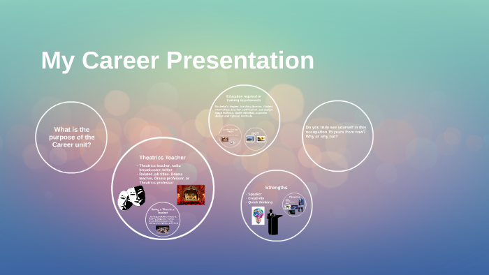 My Career Presentation by Brooklynn jones on Prezi