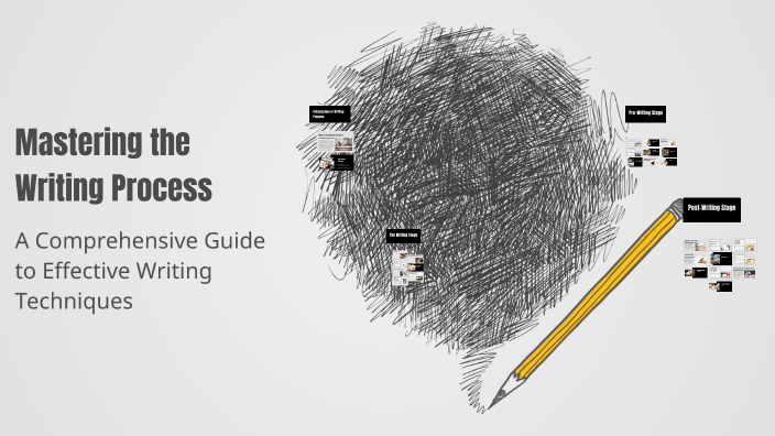 Mastering the Writing Process by Aashish Shrestha on Prezi