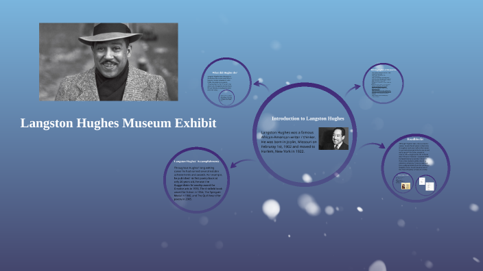 Langston Hughes project by caleb edwards on Prezi