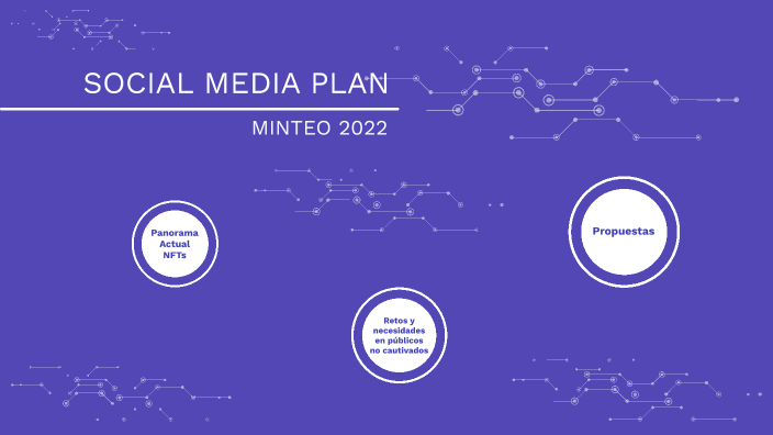 MINTEO - Social Media Plan by Silvana Rozo on Prezi