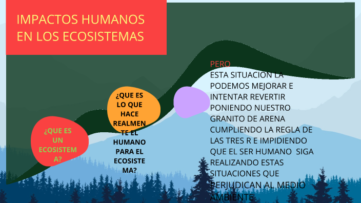 impactos humanos en los ecosistemas by Santiago Cusme on Prezi