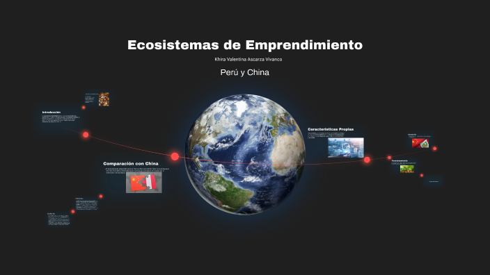 Ecosistema de Emprendimiento by Khira Valentina Ascarza Vivanco on Prezi