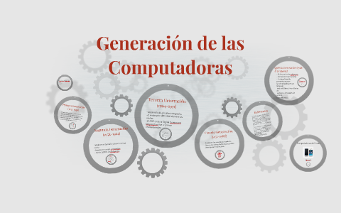 Fer Rdz Generación de las Computadoras by Fer Rdz on Prezi