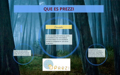 QUE ES PREZZI by Nancy Capuz on Prezi