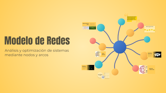 Rede Model Example Modelo de Redes by Yohan Ramirez on Prezi
