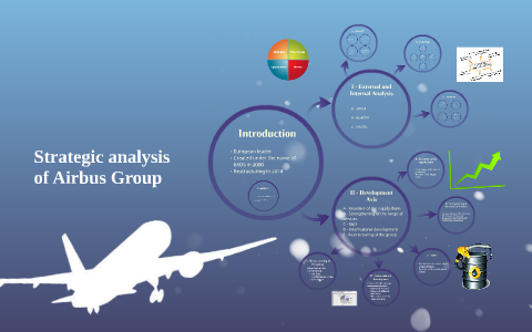 Strategic Analysis Of Airbus Group By Pierre Carvalho Teles On Prezi