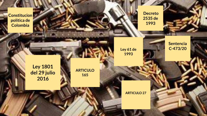 Incautacion De Armas No Convencionales Municiones Y Explosivos By Ana Maria Meneses Cely On Prezi 0805