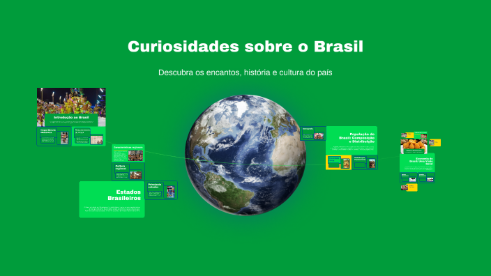 Curiosidades sobre o Brasil by Aline Paes on Prezi
