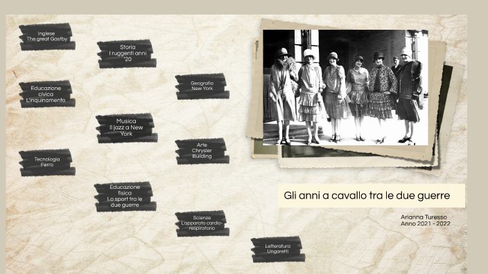 TESINA ARIANNA TURESSO by ARIANNA TURESSO on Prezi