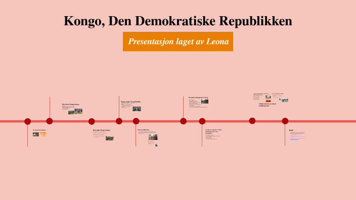 The Democratic Republic of Congo: A History of Conflict by Leona Hansen ...