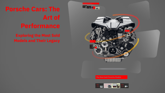 Porsche Cars: The Art of Performance by aravind c on Prezi