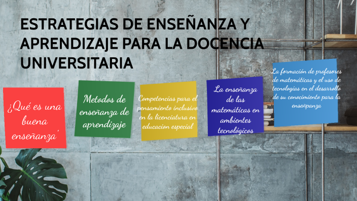 Estrategias De EnseÑanza Y Aprendizaje By Prezi E A R On Prezi 8753