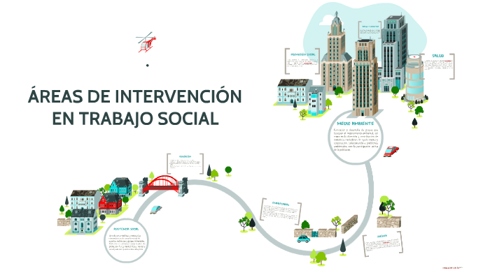 ÁREAS DE INTERVENCIÓN EN TRABAJO SOCIAL by Zitla Ramírez on Prezi
