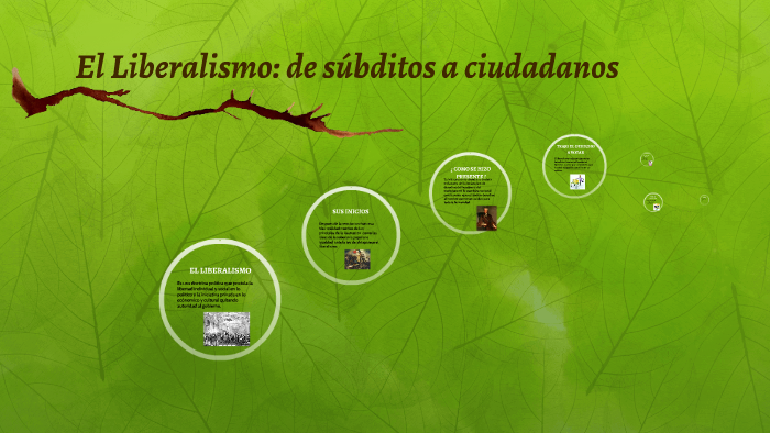 El Liberalismo: de súbditos a ciudadanos by FREDY AOZ on Prezi