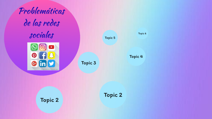 problematicas de las redes sociales by Dana Rojas on Prezi