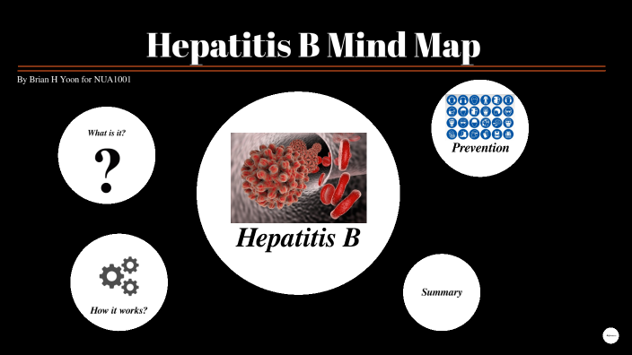 Hepatitis B by Brian Yoon on Prezi