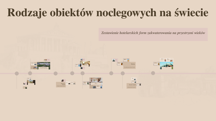 Rodzaje obiektów noclegowych na świecie by Julia Matecka on Prezi