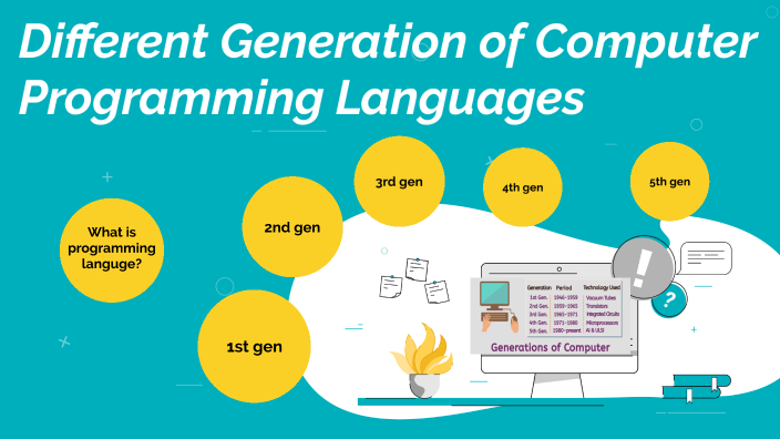 Different Generation of Computer Programming Languages course by ...