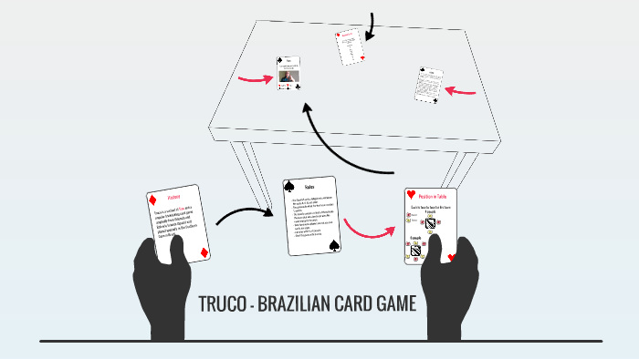 How to play Truco: card game instructions