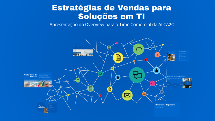 Estratégias de Vendas para Soluções em TI by Pedro Paulo Marçal on Prezi
