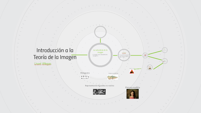 Introducción a la Teoría de la Imagen by lisset villegas