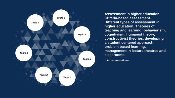 assessment in higher education. Criteria-based assessment. Different ...