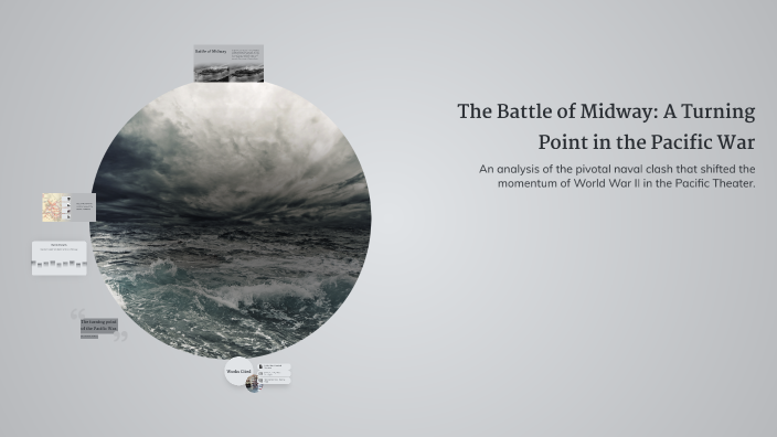 The Battle of Midway: A Turning Point in the Pacific War by Rubi ...