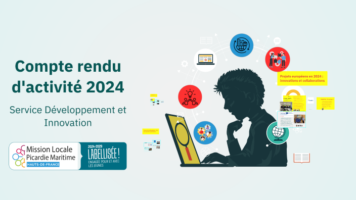 Compte rendu d'activité 2024 by Nicolas Rader on Prezi