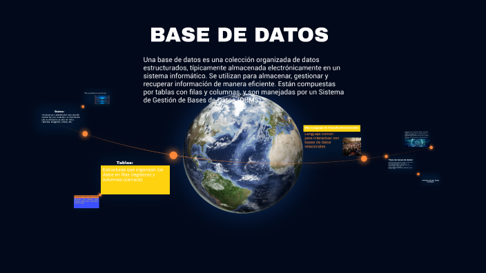 BASE DE DATOS by Edvin Mateo on Prezi