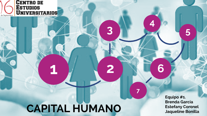 CAPITAL HUMANO by Brenda Elizabeth Garcia Ornelas on Prezi