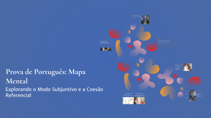 Prova de Português: Mapa Mental by Isabela Machado on Prezi