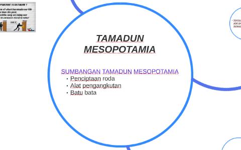 Mesopotamia tamadun TAMADUN MESOPOTAMIA