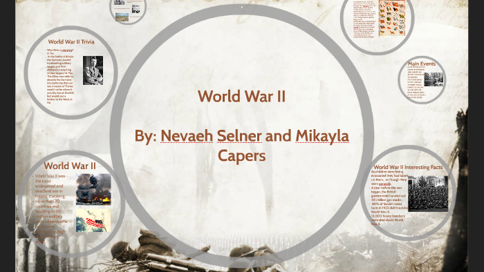 World War II Presentation by Nevaeh Selner on Prezi