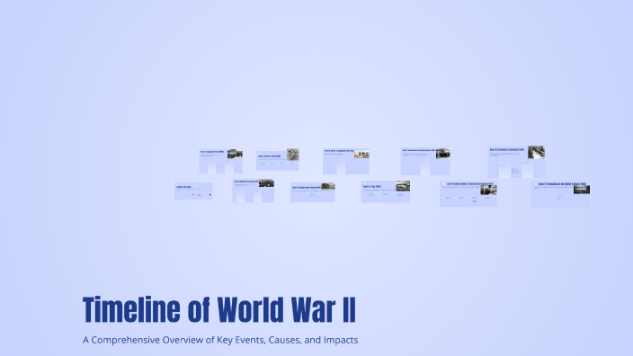 Timeline of World War II by molly obermyer on Prezi