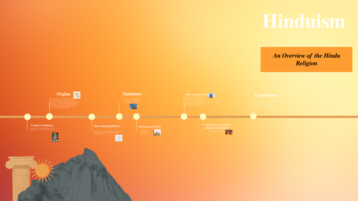Understanding Hinduism by Lauryn Kelly on Prezi