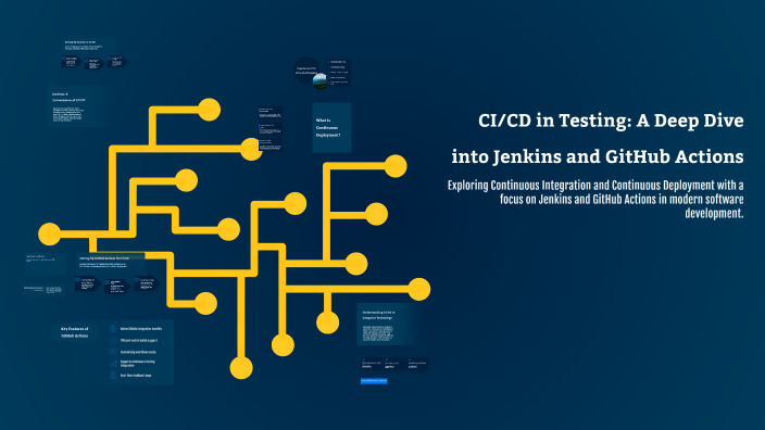 CI/CD in Testing: A Deep Dive into Jenkins and GitHub Actions by ...