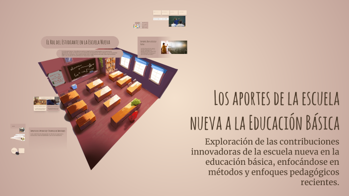 Los aportes de la escuela nueva a la Educación Básica by ALEJANDRA ...